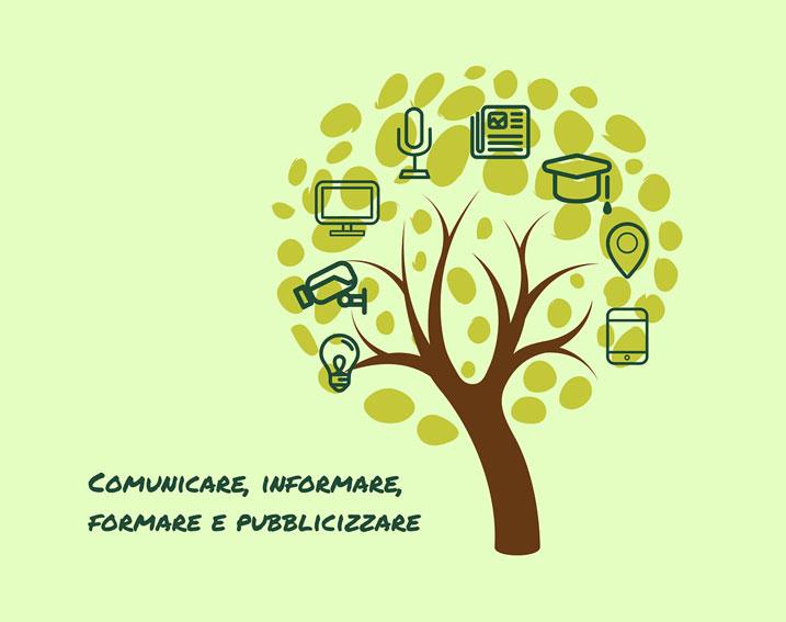 Media Romagna: Comunicare, Informare, Formare e Publicizzare